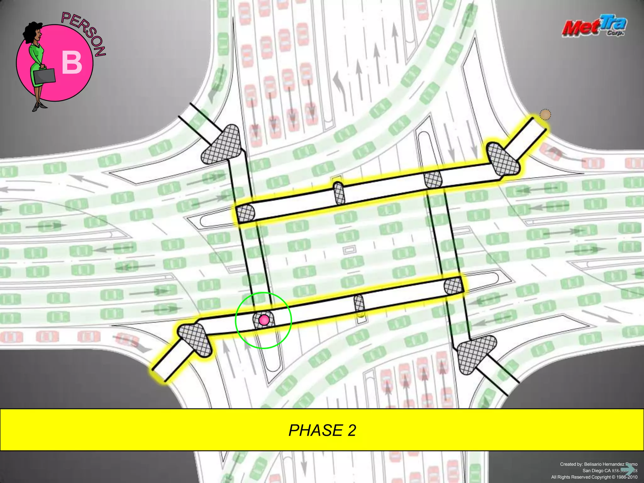 Interstate 15 Bus Rapid Transit2PI – Case History (Variations)Similar cases in United States“Detroit Left”