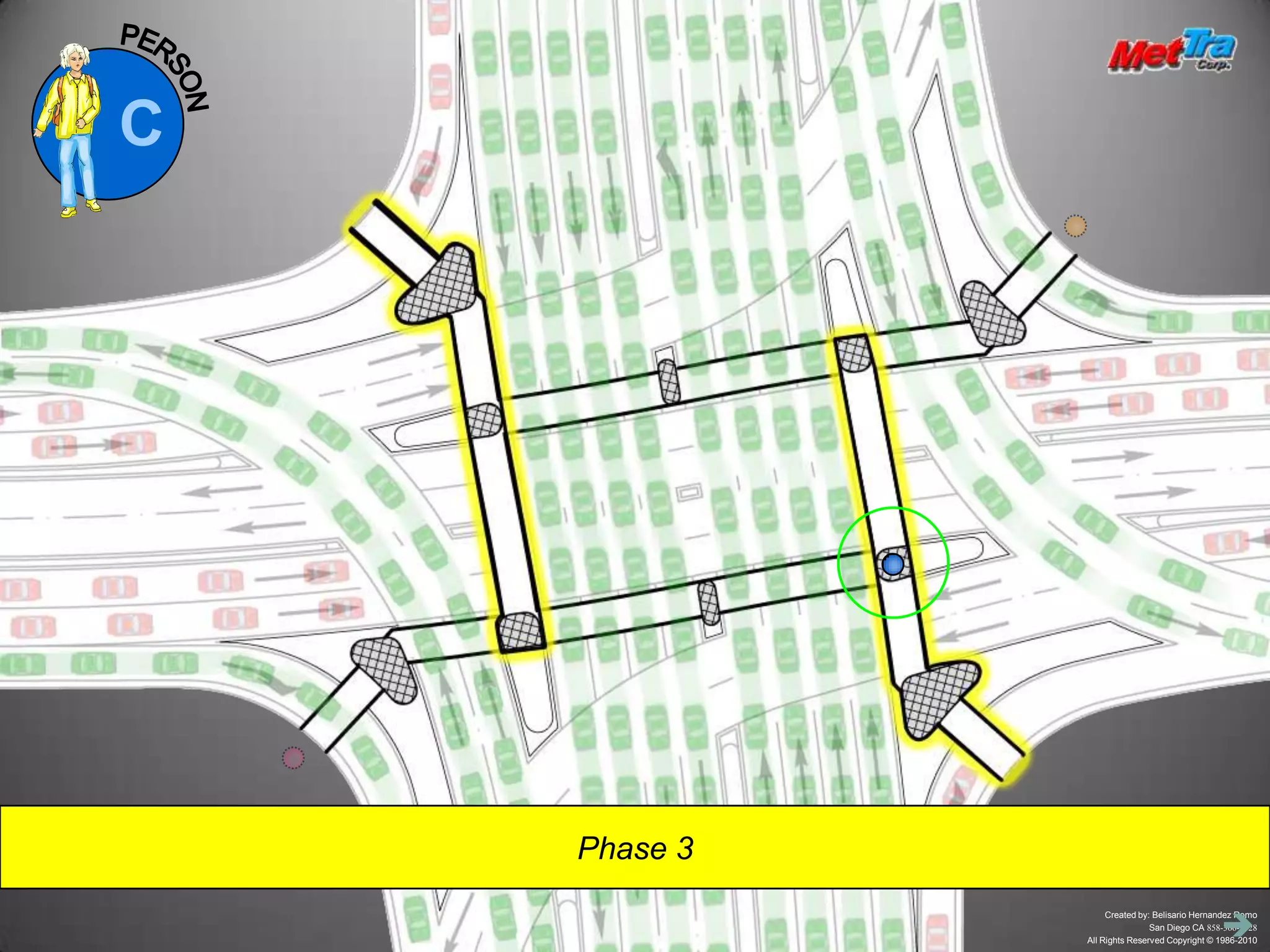 PERSONPERSONPERSONBAC2 Phase IntersectionThree typical crossing examples.Click page down button on keyboard when symbol below appears.