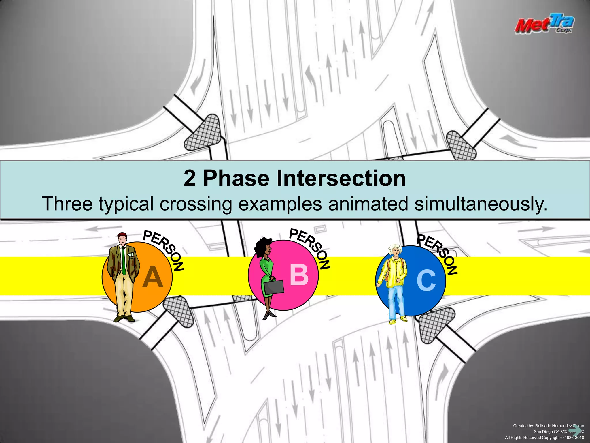 PERSONAwishes to cross from here  to here.It will take two phases