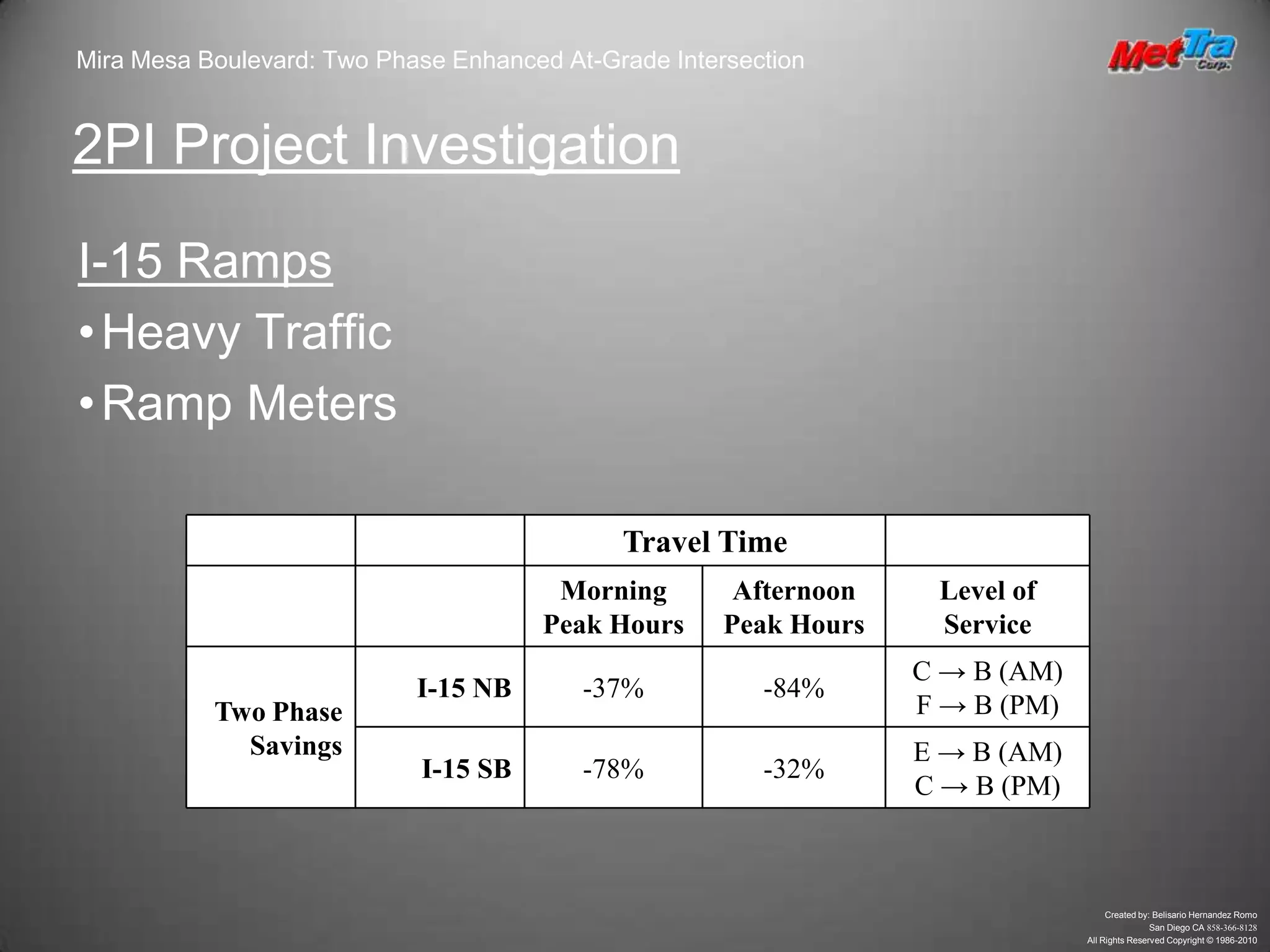 PERSONPERSONPERSONBAC2 Phase IntersectionThree typical crossing examples animated simultaneously.