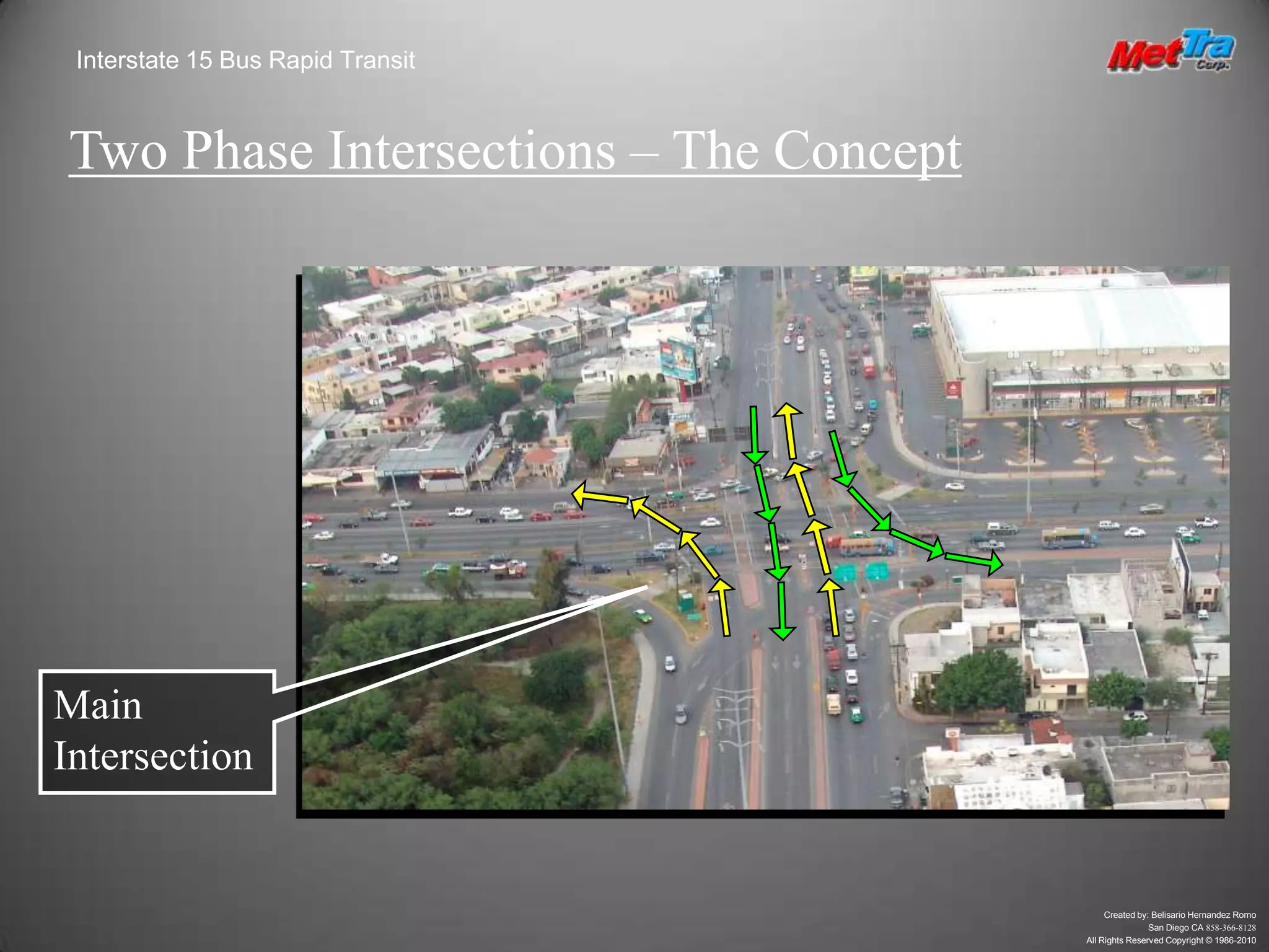 Metropolitan Mobility Technologies Corp (MetTra)Interstate 15 Bus Rapid TransitTwo Phase Intersections – The ConceptDivide the intersection