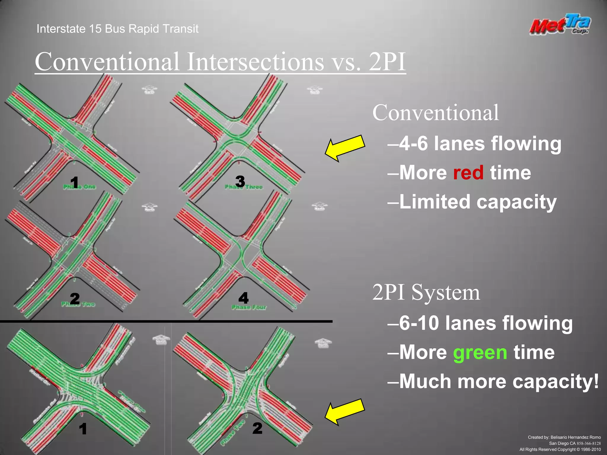 Eliminate left turn conflicts at main intersectionMain IntersectionAdvance Intersection