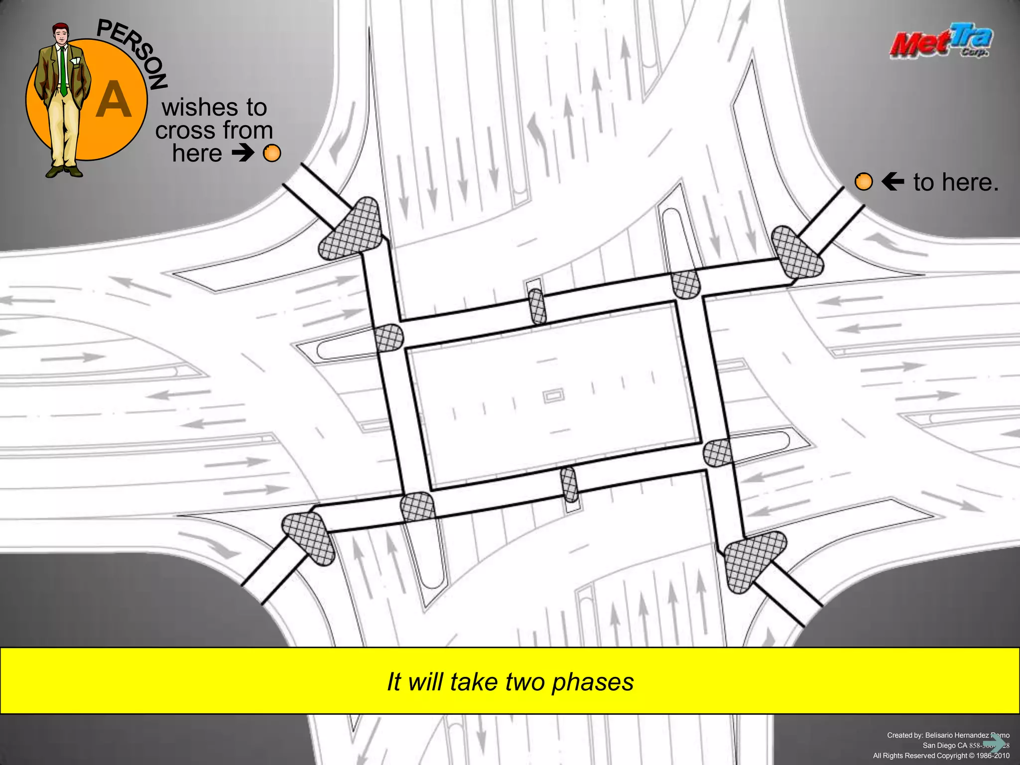 Interstate 15 Bus Rapid TransitConventional Intersections vs. 2PIConventional4-6 lanes flowing