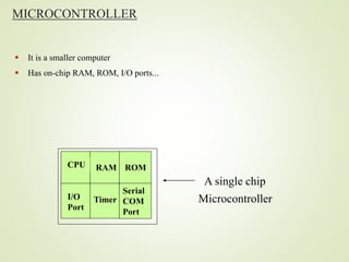 Density Based Traffic Signal with Remote Override in Emergency | PPTX