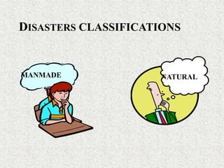 DISASTERS CLASSIFICATIONS
MANMADE NATURAL
 