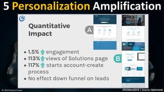 Personalization Amplification
© 2019 Roland Frasier #TCSWest2019 | Source: Optimizely
5
 
