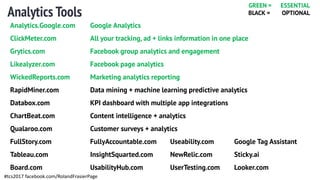 Analytics Tools
#tcs2017 facebook.com/RolandFrasierPage
Analytics.Google.com Google Analytics
ClickMeter.com All your trac...