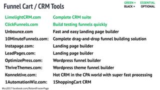 Funnel Cart / CRM Tools
#tcs2017 facebook.com/RolandFrasierPage
LimelightCRM.com Complete CRM suite
ClickFunnels.com Build testing funnels quickly
Unbounce.com Fast and easy landing page builder
10MinuteFunnels.com: Complete drag-and-drop funnel building solution
Instapage.com: Landing page builder
LeadPages.com: Landing page builder
OptimizePress.com: Wordpress funnel builder
ThriveThemes.com: Wordpress theme funnel builder
Konnektive.com: Hot CRM in the CPA world with super fast processing
1AutomationWiz.com: 1ShoppingCart CRM
GREEN = ESSENTIAL
BLACK = OPTIONAL
 