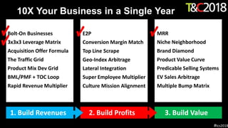 1. Build Revenues 2. Build Profits 3. Build Value
Bolt-On Businesses
3x3x3 Leverage Matrix
Acquisition Offer Formula
The Traffic Grid
Product Mix Dev Grid
BML/PMF + TOC Loop
Rapid Revenue Multiplier
10X Your Business in a Single Year
#tcs2018
E2P
Conversion Margin Match
Top Line Scrape
Geo-Index Arbitrage
Lateral Integration
Super Employee Multiplier
Culture Mission Alignment
MRR
Niche Neighborhood
Brand Diamond
Product Value Curve
Predicable Selling Systems
EV Sales Arbitrage
Multiple Bump Matrix
 