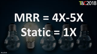 MRR = 4X-5X
Static = 1X
#tcs2018
 