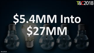 $5.4MM Into
$27MM
#tcs2018
 
