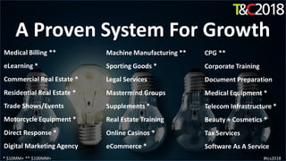 #tcs2018
Medical Billing **
eLearning *
Commercial Real Estate *
Residential Real Estate *
Trade Shows/Events
Motorcycle Equipment *
Direct Response *
Digital Marketing Agency
Machine Manufacturing **
Sporting Goods *
Legal Services
Mastermind Groups
Supplements *
Real Estate Training
Online Casinos *
eCommerce *
CPG **
Corporate Training
Document Preparation
Medical Equipment *
Telecom Infrastructure *
Beauty + Cosmetics *
Tax Services
Software As A Service
A Proven System For Growth
* $10MM+ ** $100MM+
 