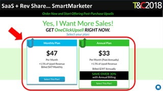 SaaS + Rev Share… SmartMarketer
 
