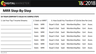 MRR Step-By-Step
#tcs2018
 