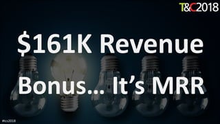 $161K Revenue
Bonus… It’s MRR
#tcs2018
 
