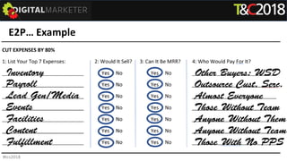 E2P… Example
#tcs2018
 