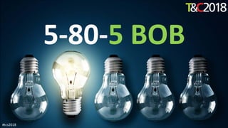 5-80-5 BOB
#tcs2018
 