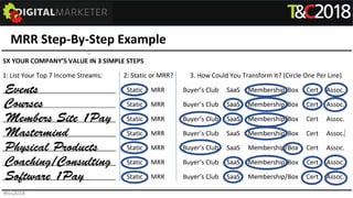 MRR Step-By-Step Example
#tcs2018
 