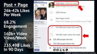 #tcs2018 Facebook.com/RolandFrasierPage
Post + Page
26k-42k Likes
Per Week
68.2%
Engagement
160k+ Video
Views/Week
235,498 Likes
In 90 Days
 