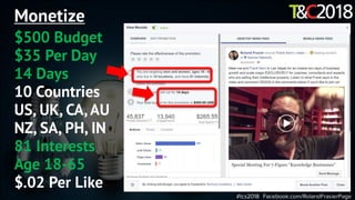 #tcs2018 Facebook.com/RolandFrasierPage
Monetize
$500 Budget
$35 Per Day
14 Days
10 Countries
US, UK, CA,AU
NZ, SA, PH, IN
81 Interests
Age 18-65
$.02 Per Like
 