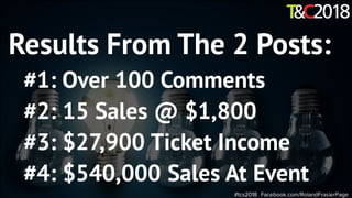 #tcs2018 Facebook.com/RolandFrasierPage
Results From The 2 Posts:
#1: Over 100 Comments
#2: 15 Sales @ $1,800
#3: $27,900 Ticket Income
#4: $540,000 Sales At Event
 
