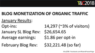BLOG MONETIZATION OF ORGANIC TRAFFIC
January Results:
Opt-ins: 14,297 (~3% of visitors)
January SL Blog Rev: $26,654.65
Average earnings: $1.86 per opt-in
February Blog Rev: $32,221.48 (so far)
#tcs2018 Facebook.com/RolandFrasierPage
 