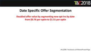 Date Specific Offer Segmentation
#tcs2018 Facebook.com/RolandFrasierPage
Doubled offer value by segmenting new opt-ins by date
from $0.76 per optin to $1.51 per optin
 