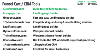 Funnel Cart / CRM Tools
ClickFunnels.com Build testing funnels quickly
Instapage.com: Landing page builder
Unbounce.com Fast and easy landing page builder
10MinuteFunnels.com: Complete drag-and-drop funnel building solution
LeadPages.com: Landing page builder
OptimizePress.com: Wordpress funnel builder
ThriveThemes.com: Wordpress theme funnel builder
Konnektive.com: Hot CRM in the CPA world with super fast processing
1AutomationWiz.com: 1ShoppingCart CRM
Infusionsoft.com CRM Cart for small businesses
GREEN = ESSENTIAL
BLACK = OPTIONAL
 