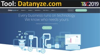 Tool: Datanyze.com
 