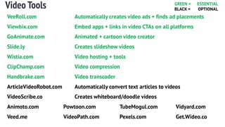 Video Tools
VeeRoll.com Automatically creates video ads + finds ad placements
Viewbix.com Embed apps + links in video CTAs on all platforms
GoAnimate.com Animated + cartoon video creator
Slide.ly Creates slideshow videos
Wistia.com Video hosting + tools
ClipChamp.com Video compression
Handbrake.com Video transcoder
ArticleVideoRobot.com Automatically convert text articles to videos
VideoScribe.co Creates whiteboard/doodle videos
Animoto.com Powtoon.com TubeMogul.com Vidyard.com
Veed.me VideoPath.com Pexels.com Get.Wideo.co
GREEN = ESSENTIAL
BLACK = OPTIONAL
 