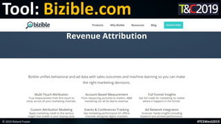 This is a sample of bold
text on a full color slide.
This is good for quotes, stats,
dividers,etc.
Tool: Bizible.com
© 2019 Roland Frasier #TCSWest2019
 