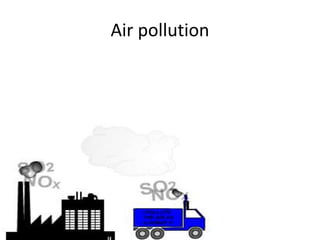 Air pollution
 
