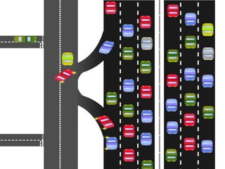 Traffic and environment hazards