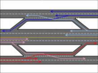 Traffic and environment hazards