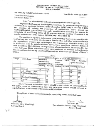 GOVERNMENT OF INDIA (Bharat Sadmlo)
                          MINISTRY OF RAILWAYS (Rail Mantralaya)
                                    RAILWAY BOARD


N o.2008/Chg- IJl26/24jMaintenance    spares
The General Managers,
All Indian Railways
           Sub: Provision of traffic and maintenance spares for coaching stock.
       At present Railways are following the percentages for maintenance spares as per
the instructions contained in Board's letter of number 98JM(C)jl40/10 dated 03-05-2006.
The question      of revising  the percentage     of maintenance    spares (except for
RajdhaniJShatabdi    type coaches) was under consideration following the increase in
periodicity of overhauling period of BG coaches from the existing 12 months to 18
months under Board's letter number 2007JM(C)141jl dated 0~-05-08.
        The position in regard to maintenance spare percentagro has been reviewed jointly
by Coaching and Mechanical Directorates in Board's office and it has been decided that
the requirements of spares as a percentage of bare requirements should be worked out
in accordance with the details tabulated below. These provisions should be followed
with effect from 01-01-2010 and the requirement of coaches should be reworked by the
Zonal Railways. These instructions are in supercession of all previous instructions on
the subject issued either by Coaching Directorate or Mechanical directorate of Board's
Office.

                                        Provision of spares as a % of bare   requirements
 Gauge     Coach Type            Permitted            Permitted Traffic      Total      Permitteq.
                                 Maintenance          spares                 spares Percentage
                                 spares Percentage percenta~ e
                                 Existing Revised Existing Revised           Existing   Revised

 BG        Non-AC                10            8.5   5          5            15         12.5
           AC (Other than        12            10    6          6            18         15.5
           Rajdhani/Shatabdi)
           AC                    12            12    5          5,           17         17
           (Raidhani/Shatabdi)
 MG        Non-AC                10            10    5          5            15         15
           AC                    12            12    3          3.           15         15
       The provision of maintenance spares should be worked out on Divisional basis
and traffic spares on Zonal Railway basis and such spare coaches should be based at
Depots/Stations to be decided by the concerned CMF/COM.


           1omPIi~nce
                  of these instructions may be ensured by all the Zonal Railways.



  (P. L  A)
Executive Dir./ (Coaching)
Railway Board
                                                                        ~-~-----
                                                                       (A.K.SINGH)
                                                     Executive Dir.JMech. Engg. (Coaching)
                                                                       Railway Board
                                                                                             - "-,
                                                                                             --
 