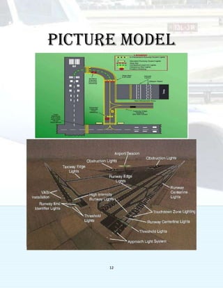 12
PICTURE MODEL
 