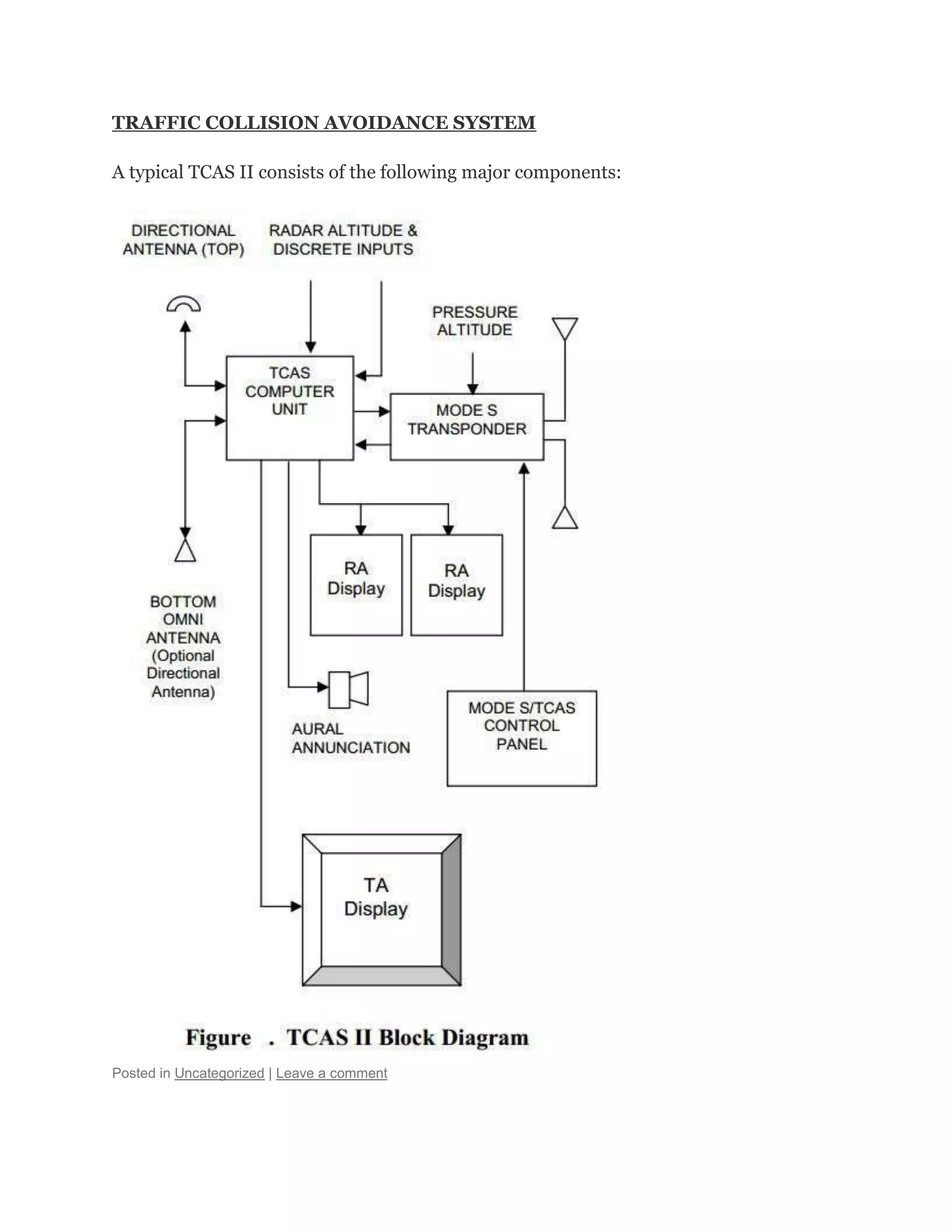 TRAFFIC COLLISION AVOIDANCE SYSTEM NOTES 2.docx | Auto Safety ...