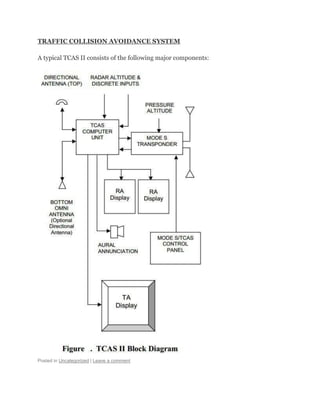 TRAFFIC COLLISION AVOIDANCE SYSTEM NOTES 2.docx | Auto Safety ...