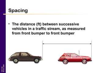 CEE320
Winter2006
Spacing
• The distance (ft) between successive
vehicles in a traffic stream, as measured
from front bumper to front bumper
 