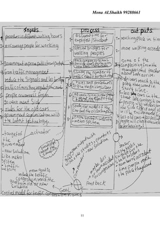 Mona ALShaikh 99288661




11
 