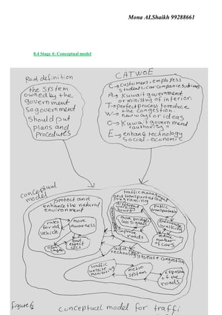 Mona ALShaikh 99288661




8.4 Stage 4: Conceptual model




                                17
 