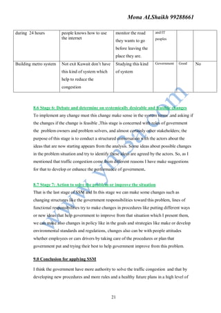 Mona ALShaikh 99288661

during 24 hours          people knows how to use         monitor the road       and IT
                         the internet                                           peoples
                                                         they wants to go
                                                         before leaving the
                                                         place they are.
Building metro system    Not exit Kuwait don’t have      Studying this kind     Government    Good     No
                         this kind of system which       of system
                         help to reduce the
                         congestion



         8.6 Stage 6: Debate and determine on systemically desirable and feasible changes
         To implement any change must this change make sense in the system terms .and asking if
         the changes if the change is feasible ,This stage is concerned with roles of government
         the problem owners and problem solvers, and almost certainly other stakeholders; the
         purpose of this stage is to conduct a structured conversation with the actors about the
         ideas that are now starting appears from the analysis. Some ideas about possible changes
         in the problem situation and try to identify these ideas are agreed by the actors. So, as I
         mentioned that traffic congestion come from different reasons I have make suggestions
         for that to develop or enhance the performance of government.


         8.7 Stage 7: Action to solve the problem or improve the situation
         That is the last stage of SSM and In this stage we can make some changes such as
         changing structures like the government responsibilities toward this problem, lines of
         functional responsibilities try to make changes in procedures like putting different ways
         or new ideas that help government to improve from that situation which I present them,
         we can make also changes in policy like in the goals and strategies like make or develop
         environmental standards and regulations, changes also can be with people attitudes
         whether employees or cars drivers by taking care of the procedures or plan that
         government put and trying their best to help government improve from this problem.

         9.0 Conclusion for applying SSM

         I think the government have more authority to solve the traffic congestion and that by
         developing new procedures and more rules and a healthy future plans in a high level of



                                                      21
 