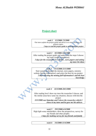 Mona ALShaikh 99288661




           Project chart


                   week 1     1/3/2008-7/3/2008
 Our tutor explain the project guide and advice us to start choosing our
                             projects topics.
              2 days to read the project guide to understand the project


                  week 2 8/3/2008-14/3/2008
After reading the project guide and understand the steps I choose
                  my topic (traffic congestion).
 3 days for the researches in websites , news papers and asking
                                                 my tutor his ideas


                week 3 15/3/2008-21/3/2008
  Start searching through the internet, news papers, ministry
website finding information's and select the best for my project.
     2 days selecting the mining full information's and the best
                                                       knowledge




                 week 4      22/3/2008-28/3/2008

 After reading loot I show my tutor the researches I choose, and
 the similar areas have same my situation, discuss with him the
                            project
  22/3/2008 was Saturday and I shows the researches which I
                 chose to my tutor and he gave me his advices


                 week 5 29/3/2008-4/4/2008
High light some stakeholders; show the perspectives, survey for
                 my friends and other peoples.
          4 days for making survey for my friends and family


                  week 6      5/4/2008-11/4/2008


                    32
 