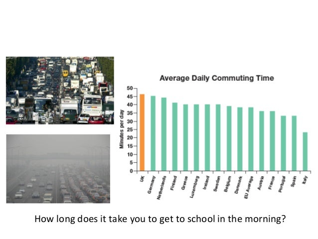 igcse-geography-paper-4-traffic-congestion