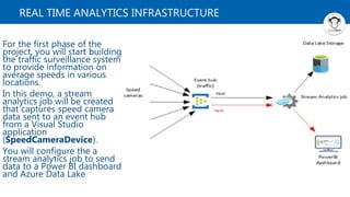 REAL TIME ANALYTICS INFRASTRUCTURE
For the first phase of the
project, you will start building
the traffic surveillance system
to provide information on
average speeds in various
locations.
In this demo, a stream
analytics job will be created
that captures speed camera
data sent to an event hub
from a Visual Studio
application
(SpeedCameraDevice).
You will configure the a
stream analytics job to send
data to a Power BI dashboard
and Azure Data Lake
 