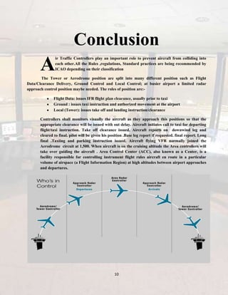 Conclusion

A

ir Traffic Controllers play an important role to prevent aircraft from colliding into
each other.All the Rules ,regulations, Standard practices are being recommended by
ICAO depending on their classification

The Tower or Aerodrome position are split into many different position such as Flight
Data/Clearance Delivery, Ground Control and Local Control; at busier airport a limited radar
approach control position maybe needed. The roles of position are:Flight Data: issues IFR flight plan clearance, usually prior to taxi
Ground : issues taxi instruction and authorized movement at the airport
Local (Tower): issues take off and landing instruction/clearance
Controllers shall monitors visually the aircraft as they approach this positions so that the
appropriate clearance will be issued with out delay. Aircraft initiates call to taxi for departing
flight/taxi instruction. Take off clearance issued. Aircraft reports on downwind leg and
cleared to final. pilot will be given his position .Base leg report if requested. final report. Long
final .Taxiing and parking instruction issued. Aircraft flying VFR normally joined the
Aerodrome circuit at 1,500. When aircraft is on the cruising altitude the Area controllers will
take over guiding the aircraft . Area Control Center (ACC), also known as a Center, is a
facility responsible for controlling instrument flight rules aircraft en route in a particular
volume of airspace (a Flight Information Region) at high altitudes between airport approaches
and departures.

10

 