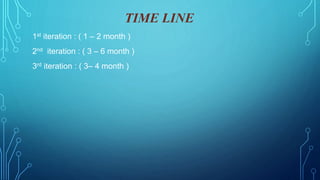 TIME LINE
1st iteration : ( 1 – 2 month )
2nd iteration : ( 3 – 6 month )
3rd iteration : ( 3– 4 month )
 