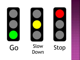 Go Slow
Down
Stop
 