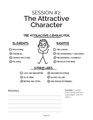 Page 12
SESSION #2:
The Attractive
Character
Backstory Example: I used to
crave candy and was
overweight… now I’m
skinny…
 