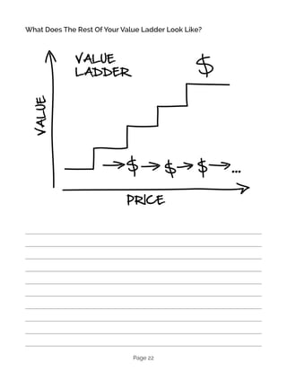 Page 22
What Does The Rest Of Your Value Ladder Look Like?
 